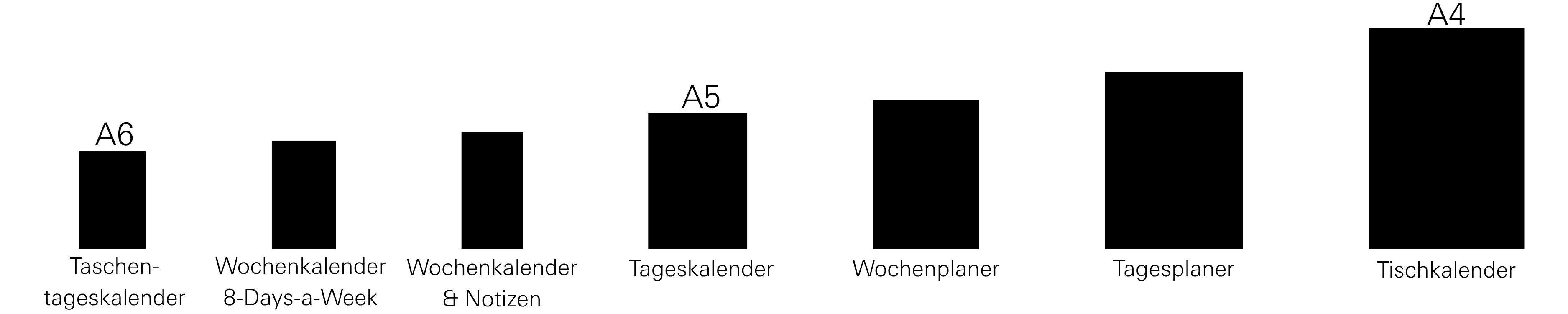 Kalendergrößen FINAL